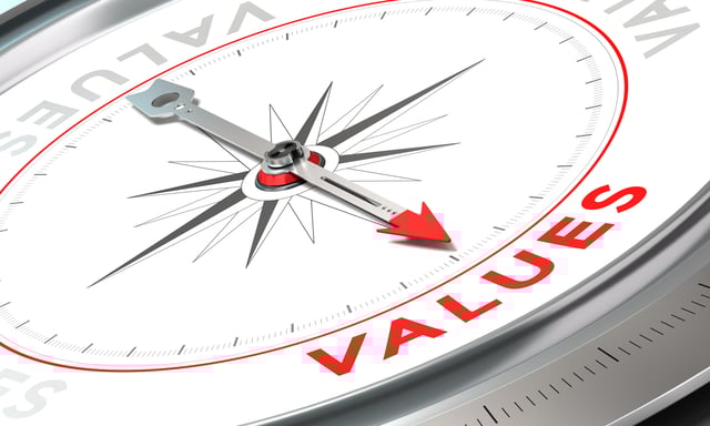 Compass_Values.jpeg Compass_Values.jpeg